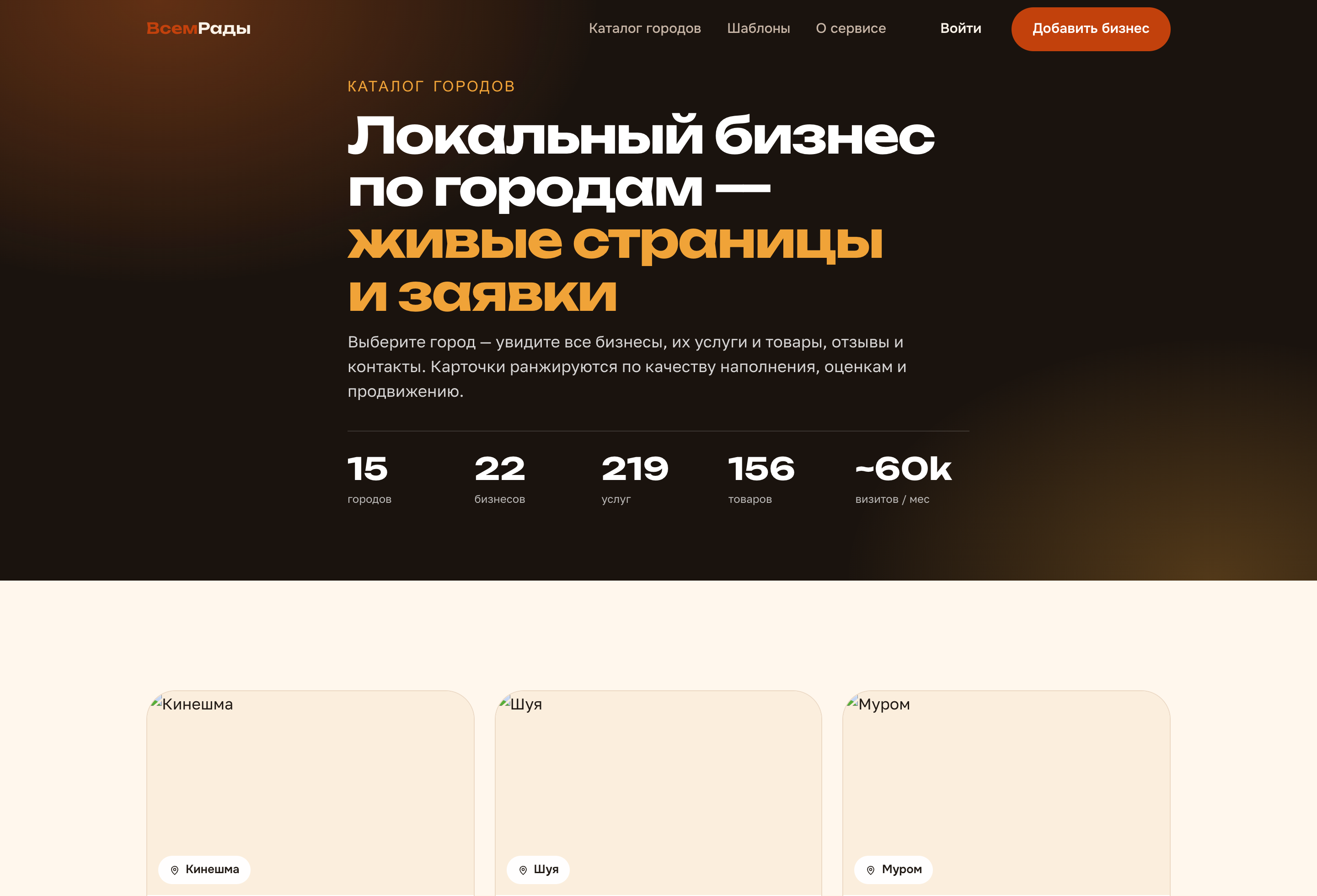 Каталог городов